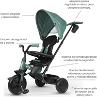Triciclo Elite Platinum 6 En 1 Asiento Giratorio 360º