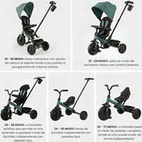 Triciclo Elite Platinum 6 En 1 Asiento Giratorio 360º