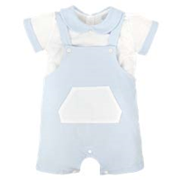 CONJ PETO M/CORTA NIÑO INOCENCIA 12M CELESTE