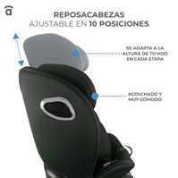 SILLA AUTO TOLKIEN NEGRO C/ISOFIX I-SIZE 40-150