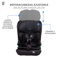 SILLA AUTO I-SIZE 76-150 CM PROFIX GRIS