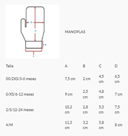 Manoplas con dedo Lino T2XS/0