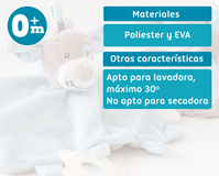 SET SONAJERO + DOUDOU AZUL