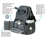 Bolso de maternidad Negro