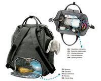 Bolso de maternidad Negro