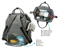 Bolso de maternidad  Gris