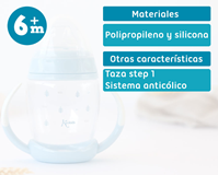 TAZA DE APRENDIZAJE STEP 1 AZUL