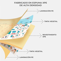ALFOMBRA XXL 200x180cm Mundopark