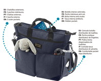 BOLSO BANDOLERA DE MATERNIDAD AZUL MARINO