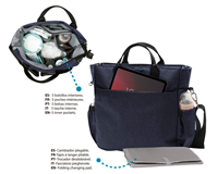 BOLSO BANDOLERA DE MATERNIDAD AZUL MARINO