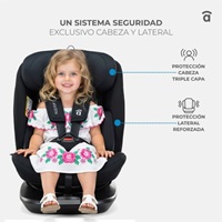 SILLA AUTO AUSTEN 2 NEGRO I SIZE 40-150CM