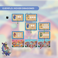 Dados y Dragones