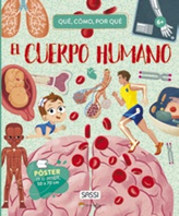 El Cuerpo Humano